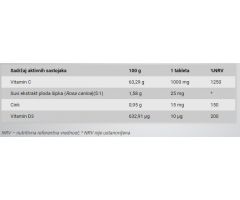 Vitamin C Complex + D3 + Zink 120tab Vitalikum