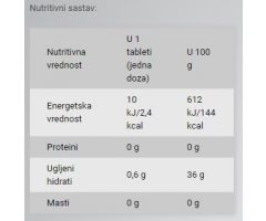 Vitamin Complex 60tab, BioTechUsa